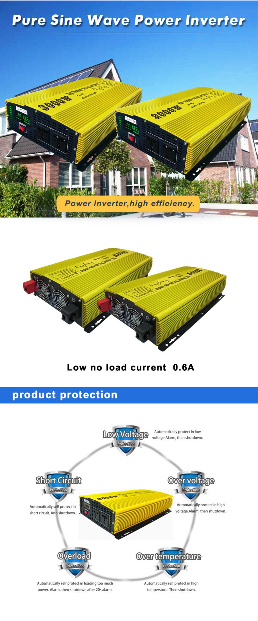 dc ac inverter efficiency