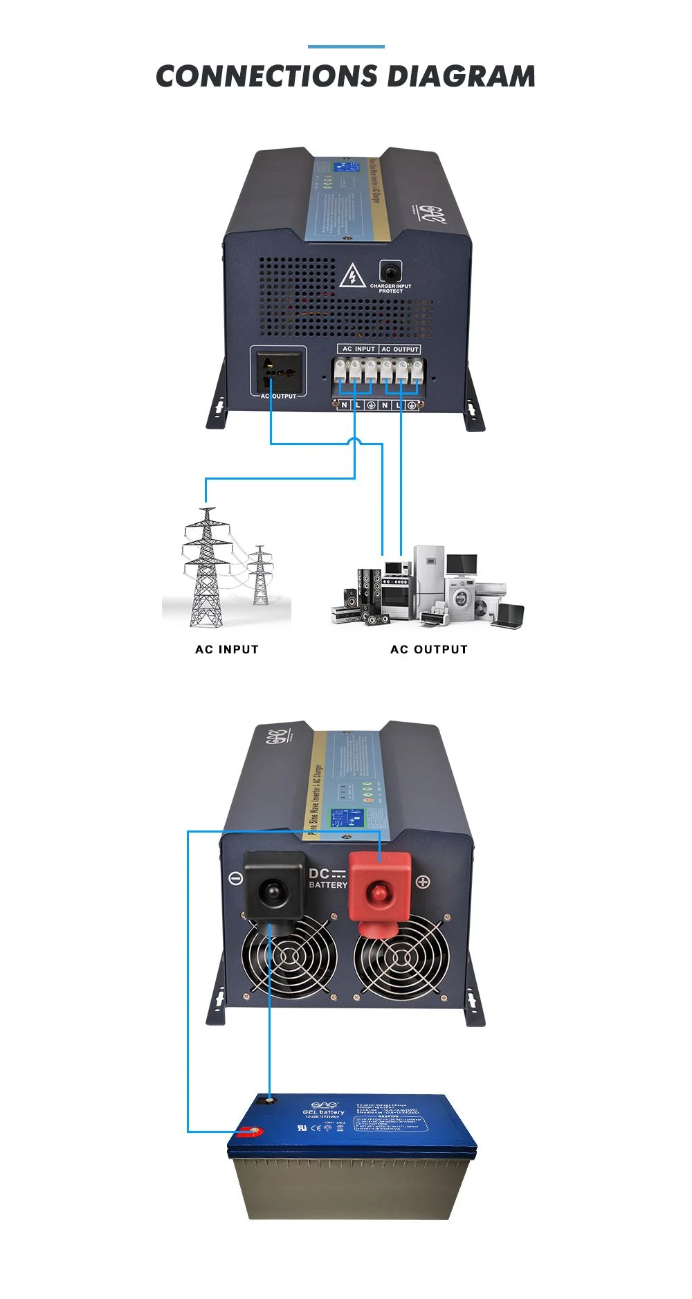 2kw off grid solar inverter
