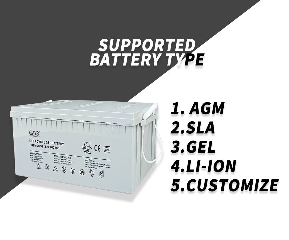inverter