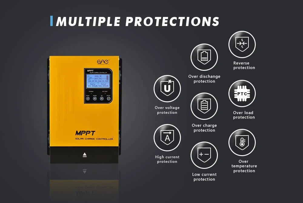 Maximale Power Point Tracking-technologie voor Small Power MPPT-controller